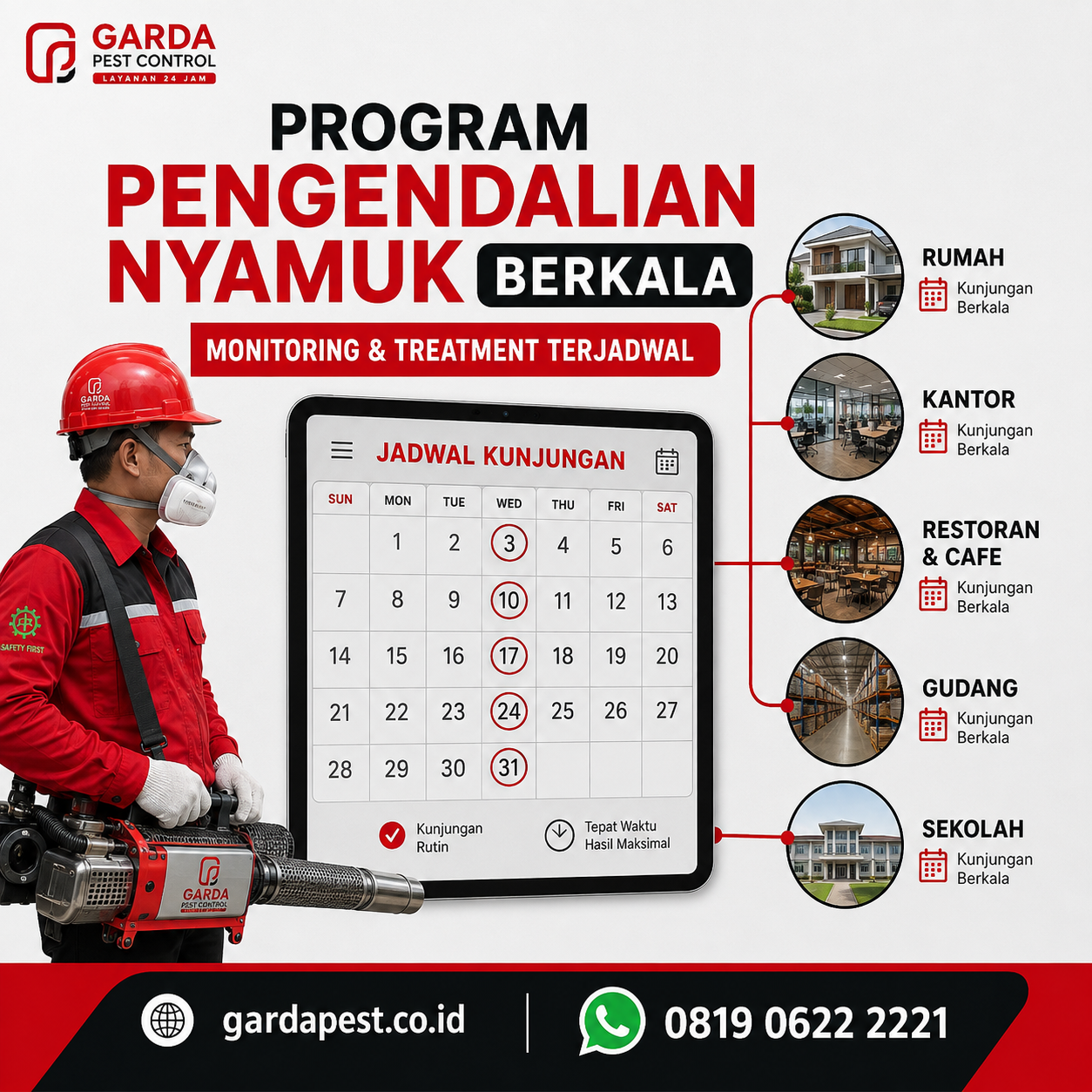 Jasa Fogging Nyamuk DBD Darurat Pekalongan Penanganan Cepat Berpengalaman